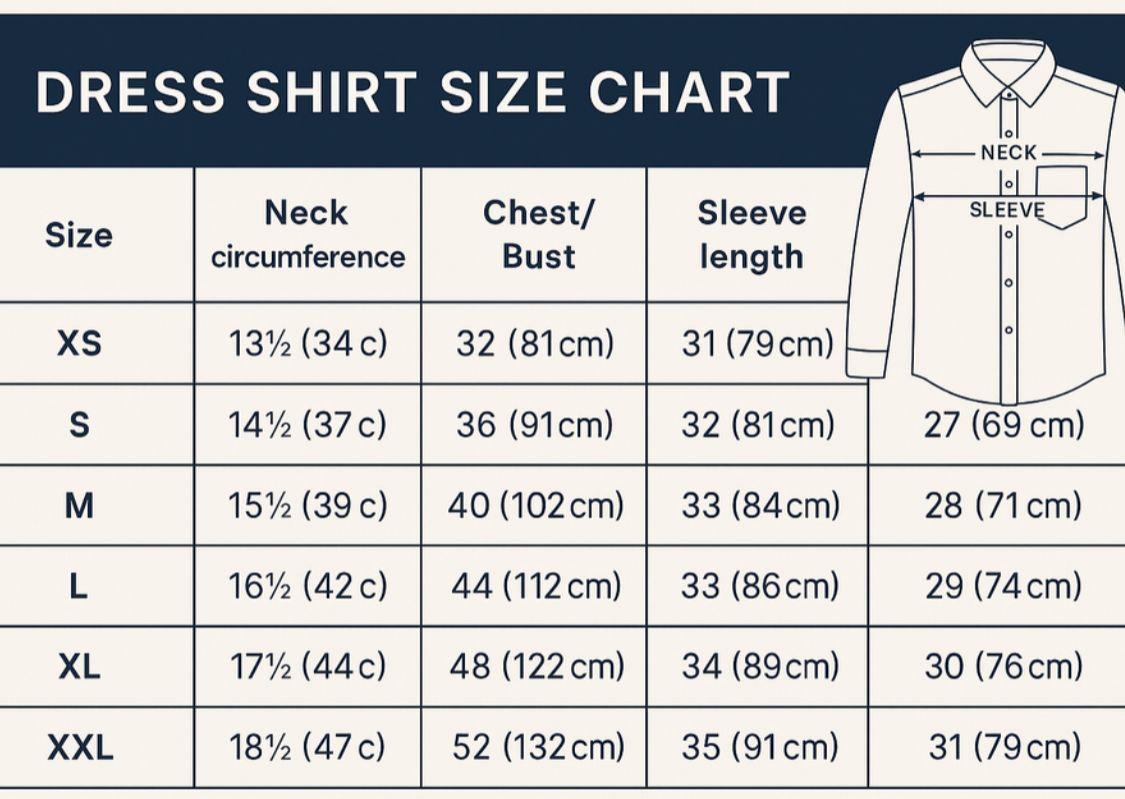 Mens chart